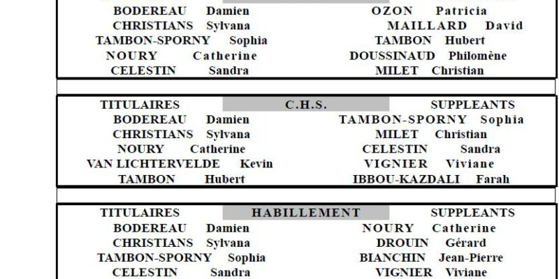 COMPOSITION de la DELEGATION SCHADOV-CGT dans les DIFFERENTES COMMISSIONS de l’EPV à dater du 25/09/09